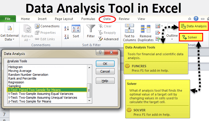 best spreadsheet data analysis programs