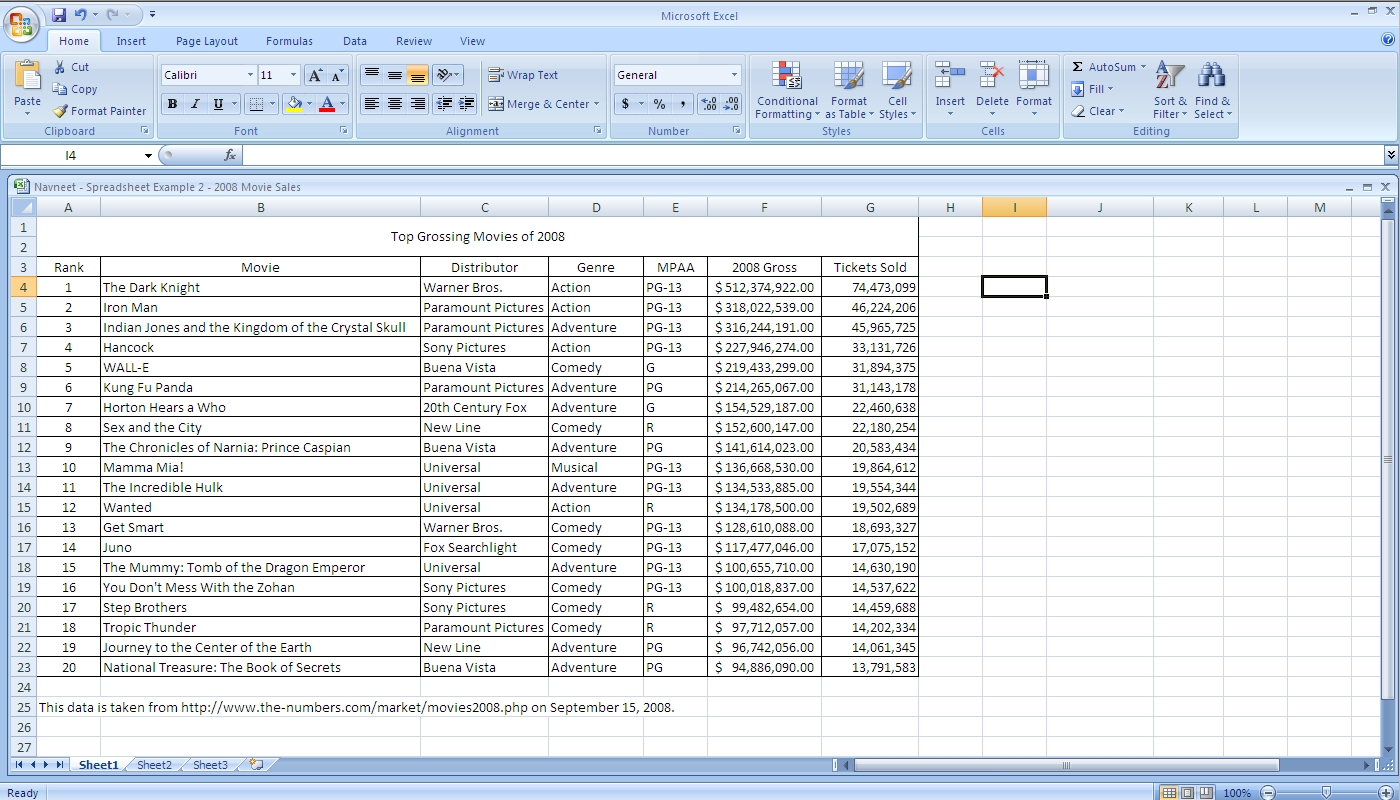 best spreadsheet data analysis programs
